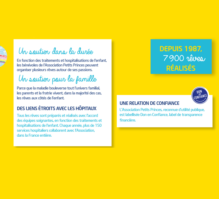 Présentation de l'Association