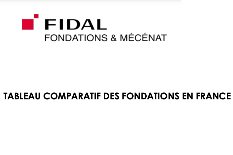 Quelle forme juridique choisir pour sa fondation ? - Fidal