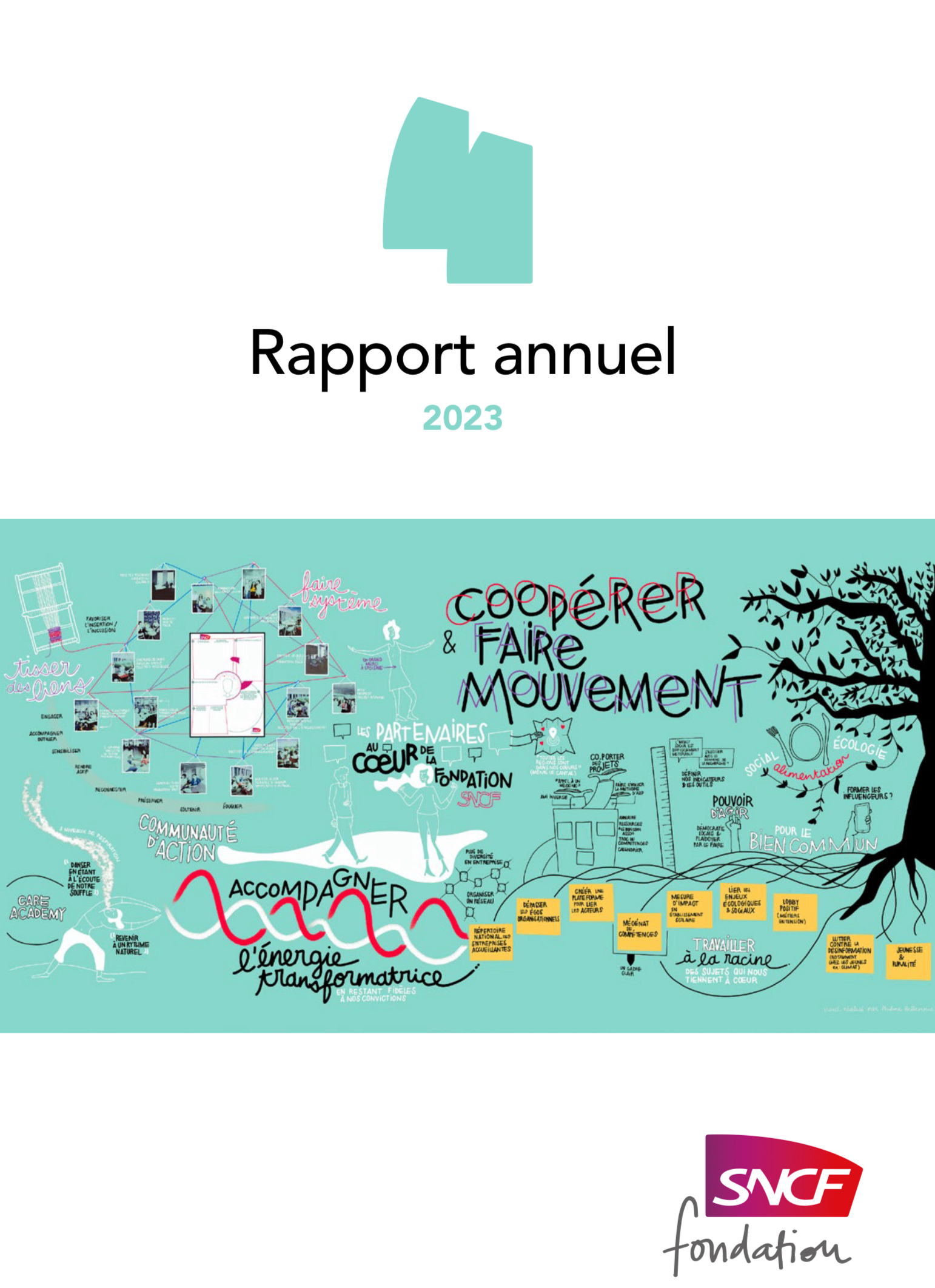 Rapport annuel 2023