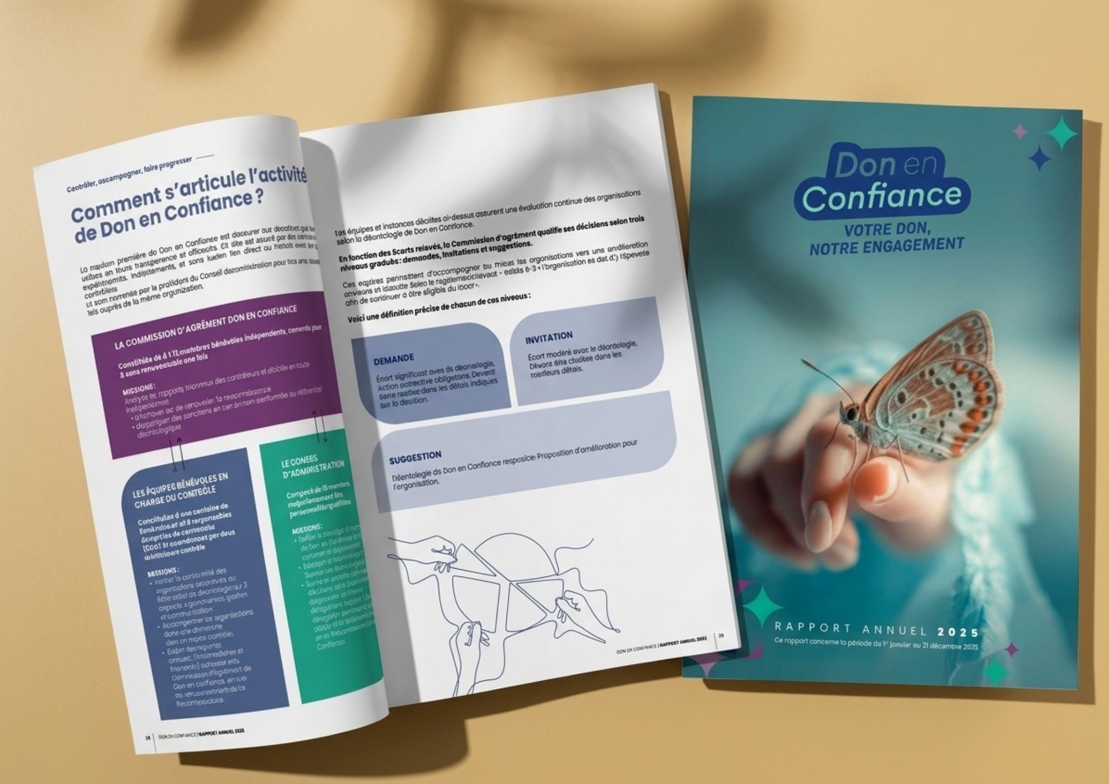 publication
