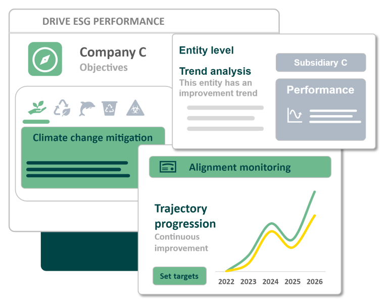 Mener sa démarche ESG avec Greenscope - Crédit photo : DR