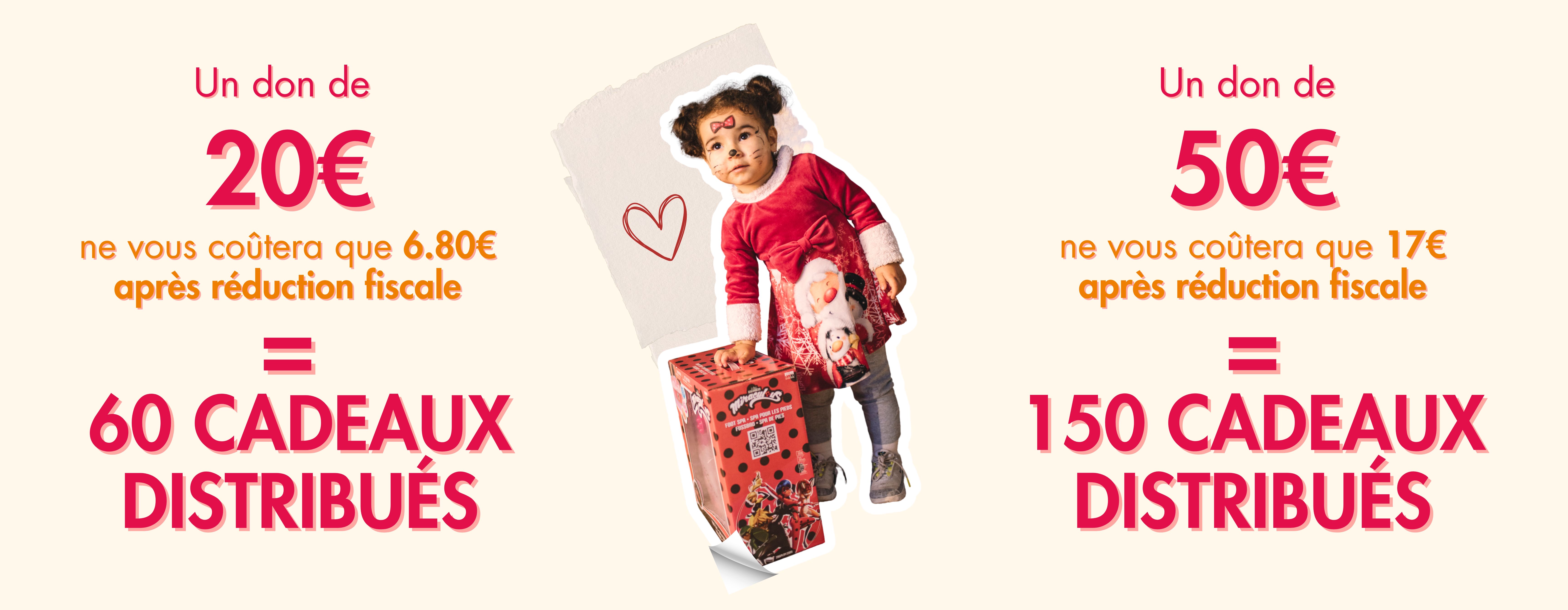 tableau d'équivalence