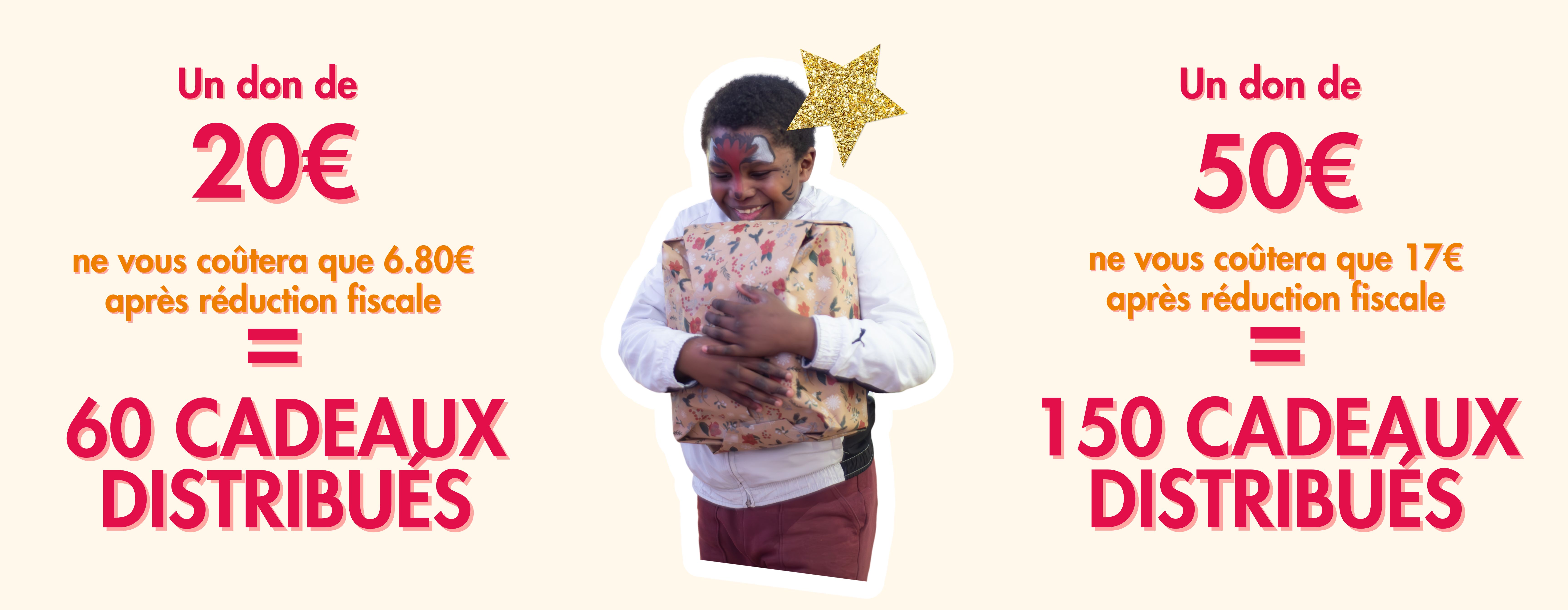 tableau d'équivalence