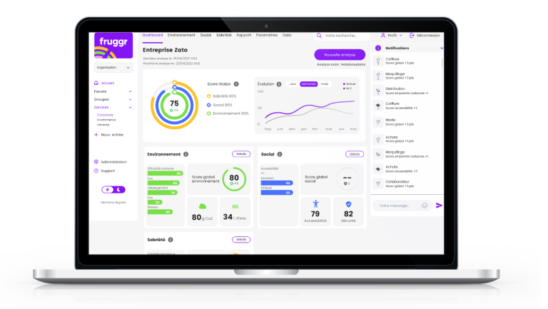Diminuer son empreinte carbone numérique avec Fruggr - Crédit photo : DR