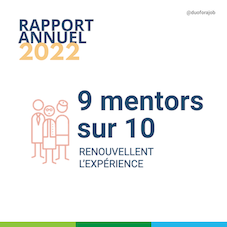 9 mentors sur 10 renouvellent l'expérience