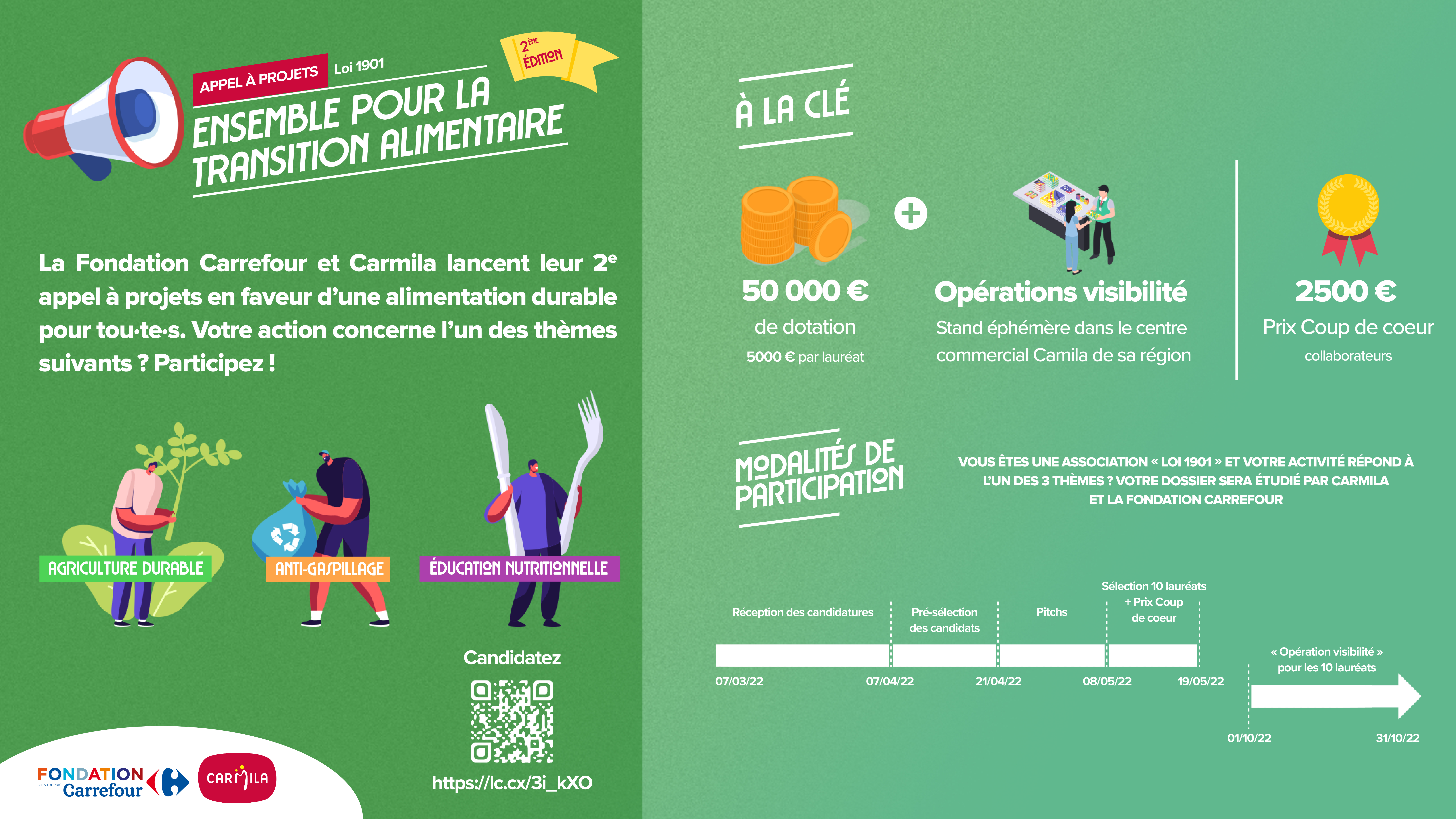 Affiche 2e édition appel à projets Fondation Carrefour et Carmila