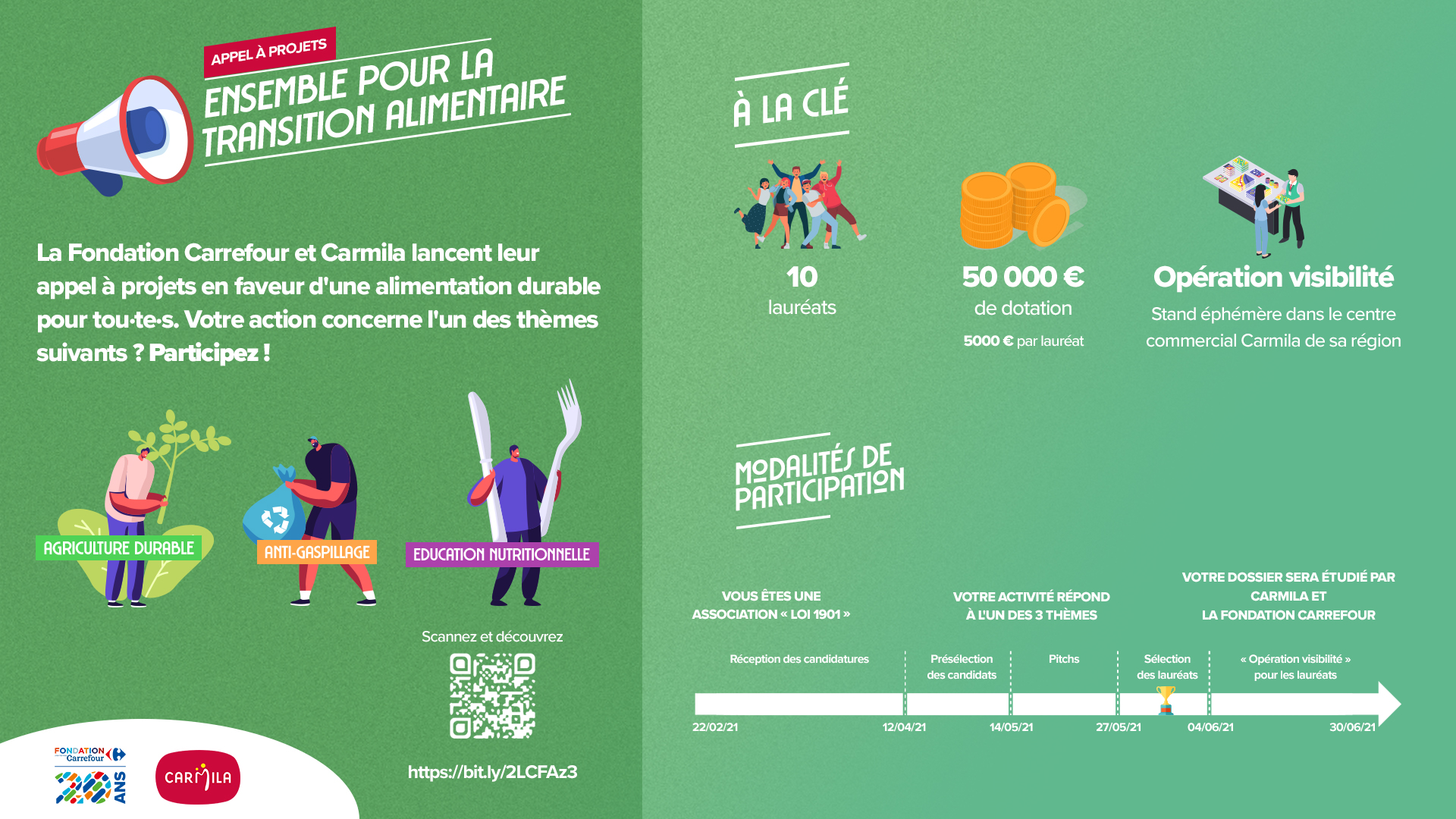 Affiche appel à projets Fondation Carrefour et Carmila