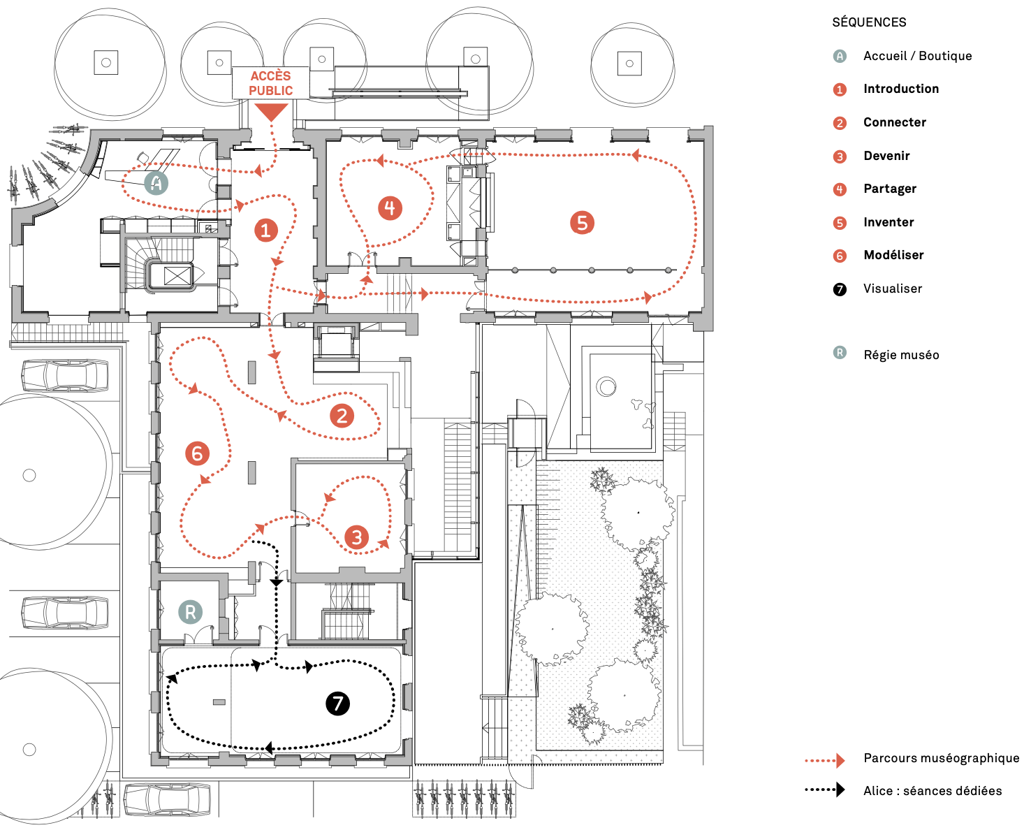 Parcours de visite de la Maison Poincaré avec les différents espaces