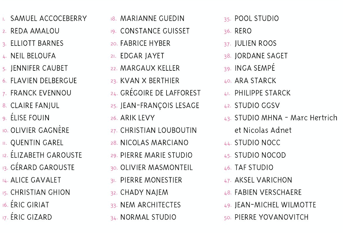 Liste des 50 artistes participants à la vente