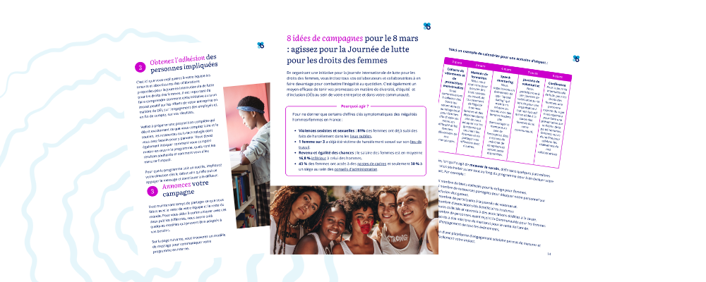 Guide d'actions en entreprise pour la journée du 8 mars - Crédits photo : Benevity