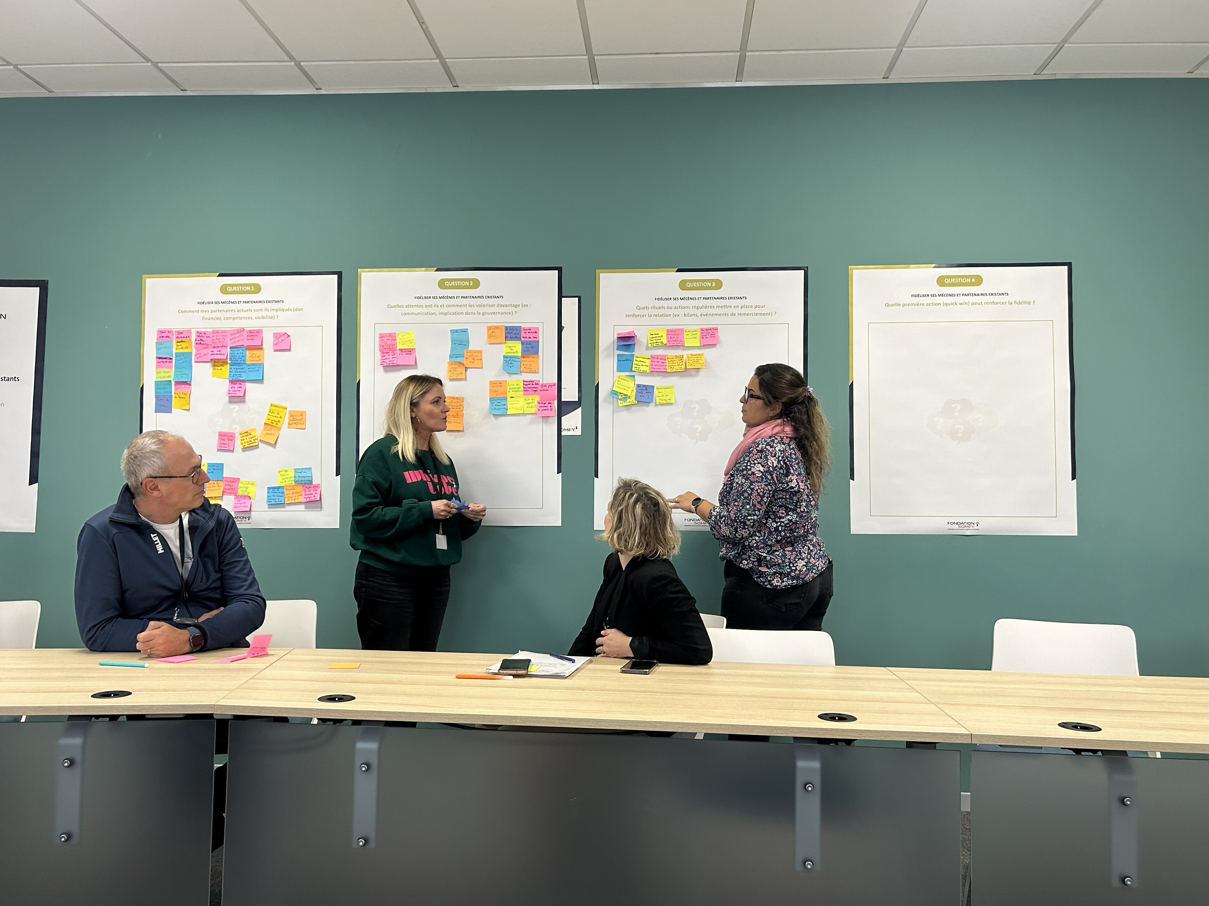 Ateliers collaboratifs
