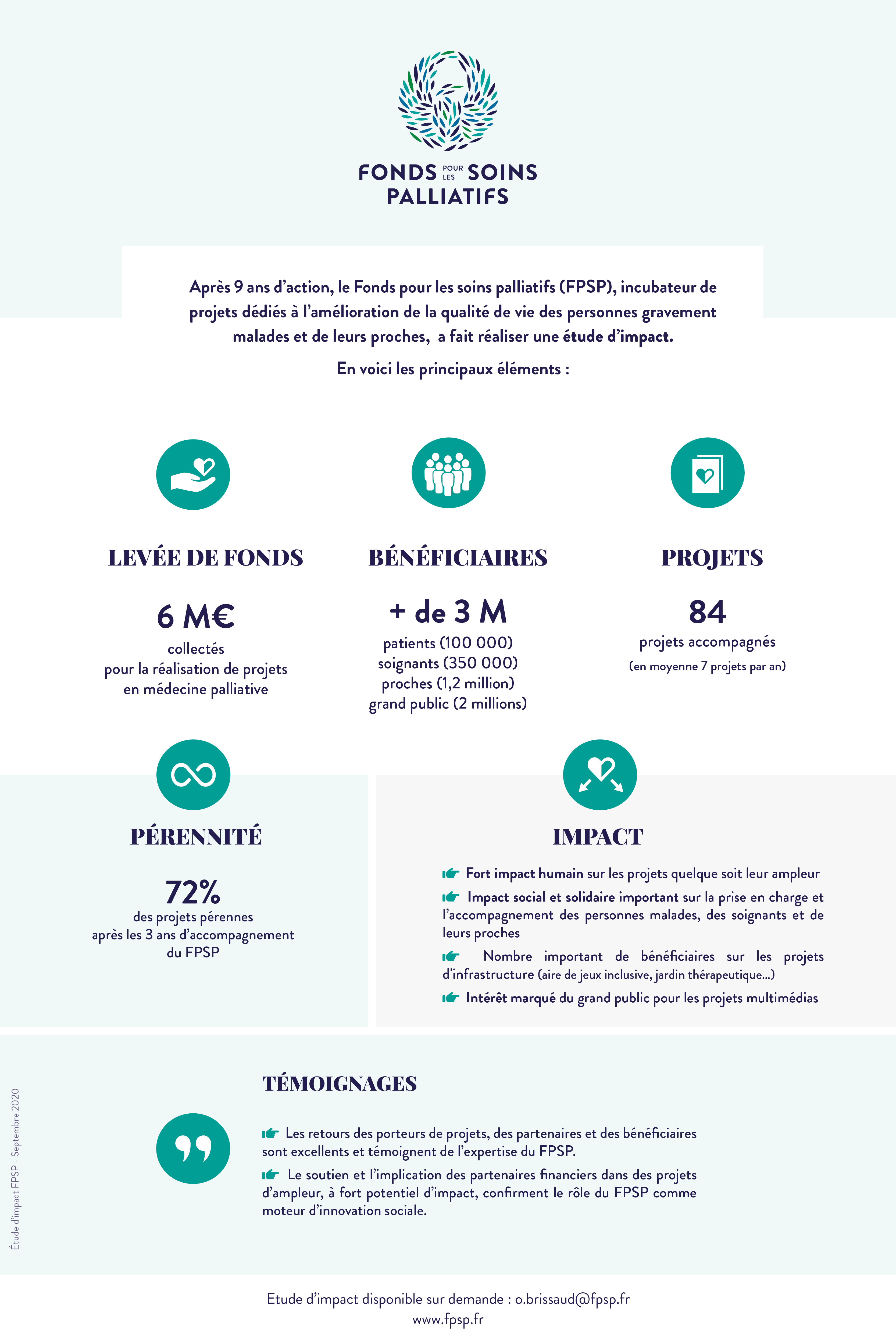 Etude d'impact Fonds pour les soins palliatifs