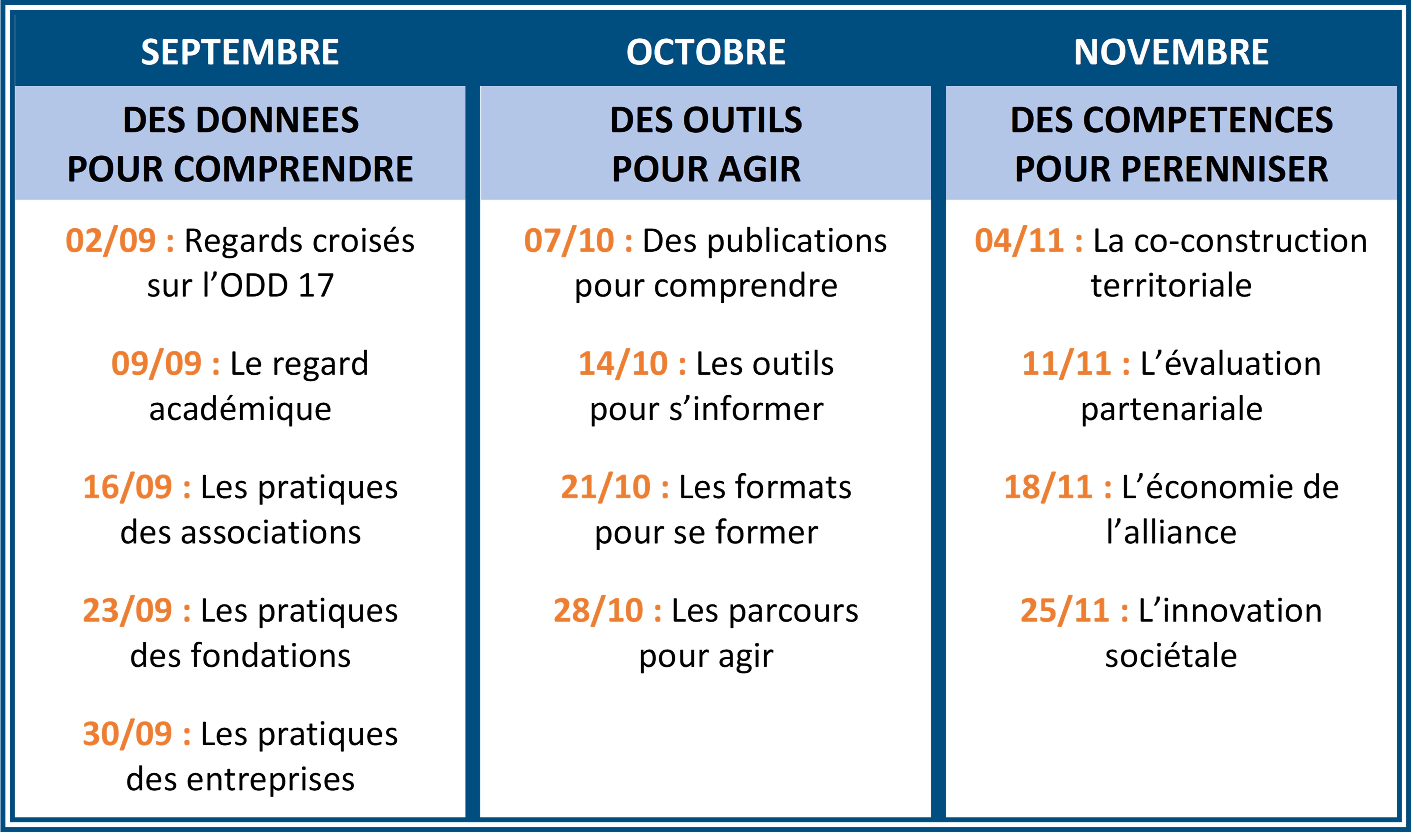 Programme Jeudi ODD 17