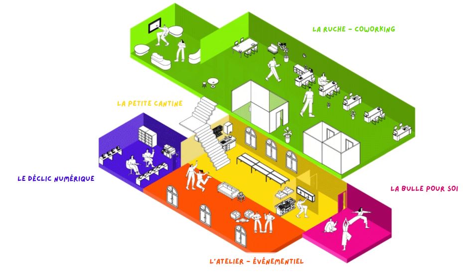 Plan du Quai des possibles