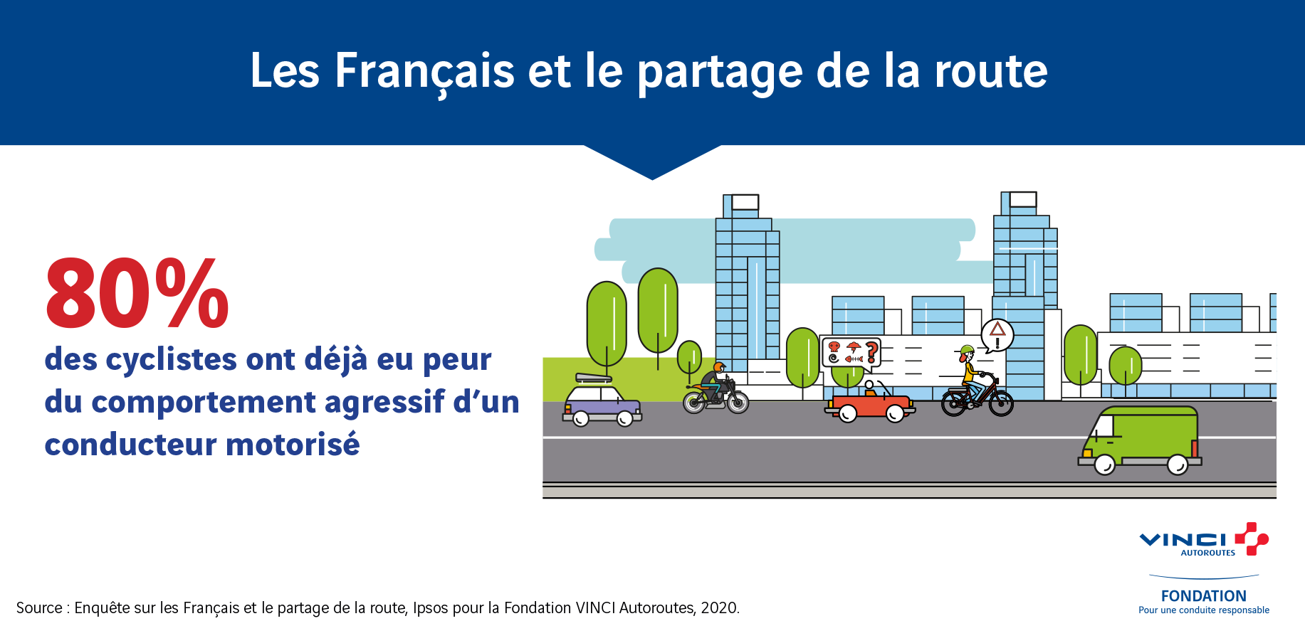 Partage_route_Infographie_1