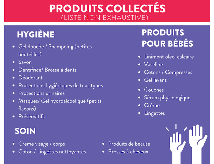 produits collectés pour les femmes