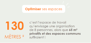 optimsier ses espaces
