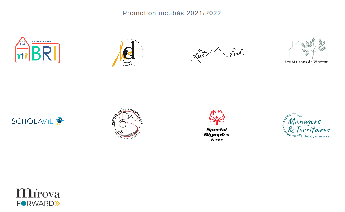 Logos incubés 21-22