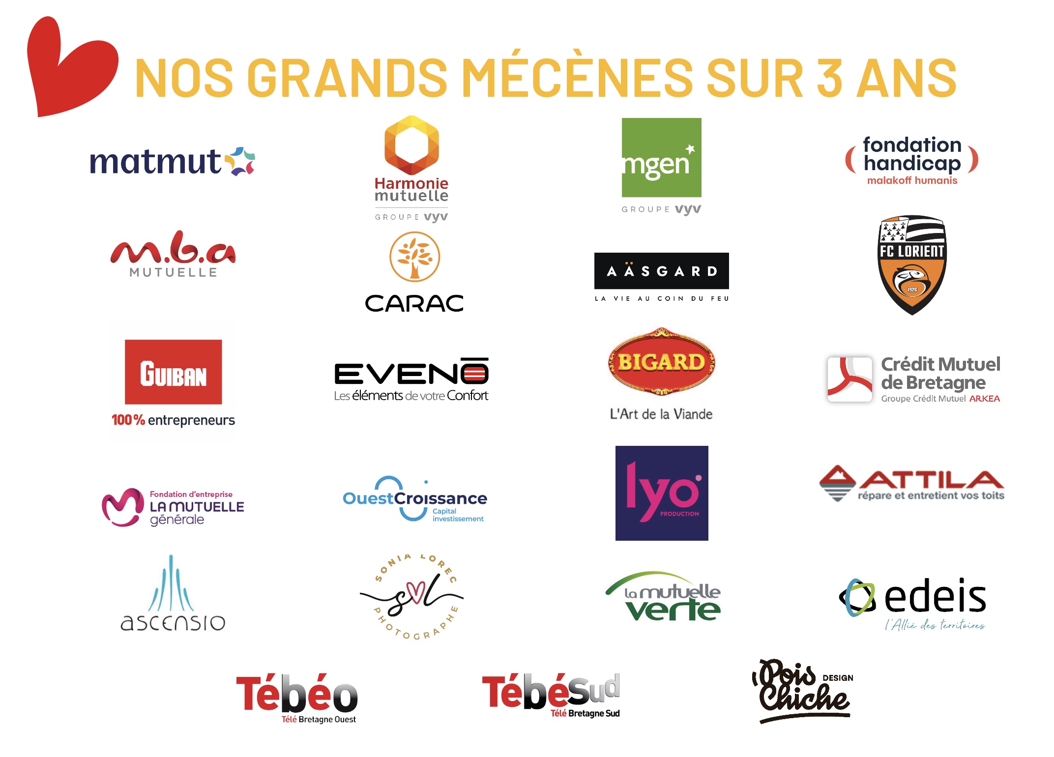 grands mécènes du Fonds de dotation Kerpape