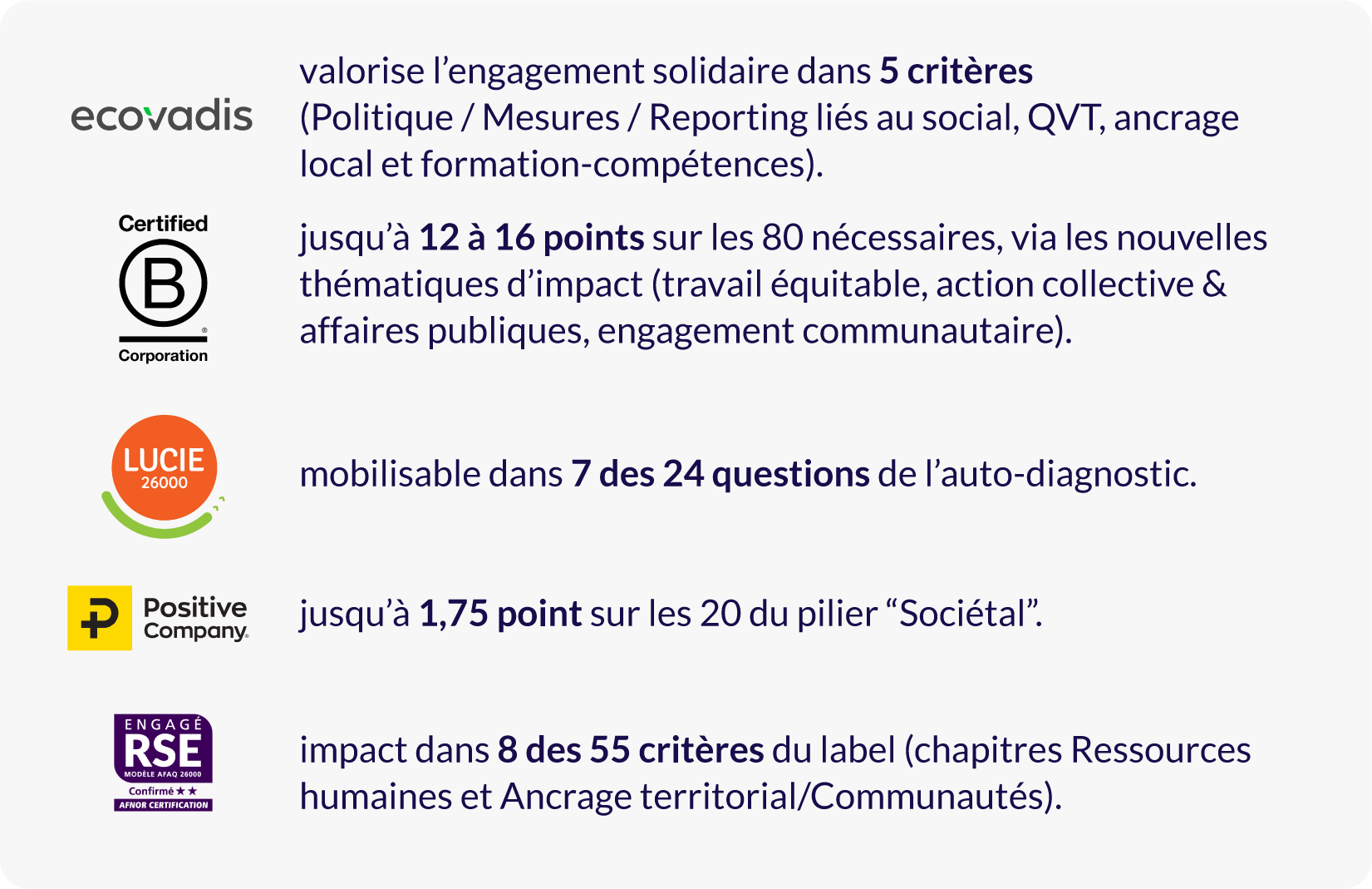 ecovadis