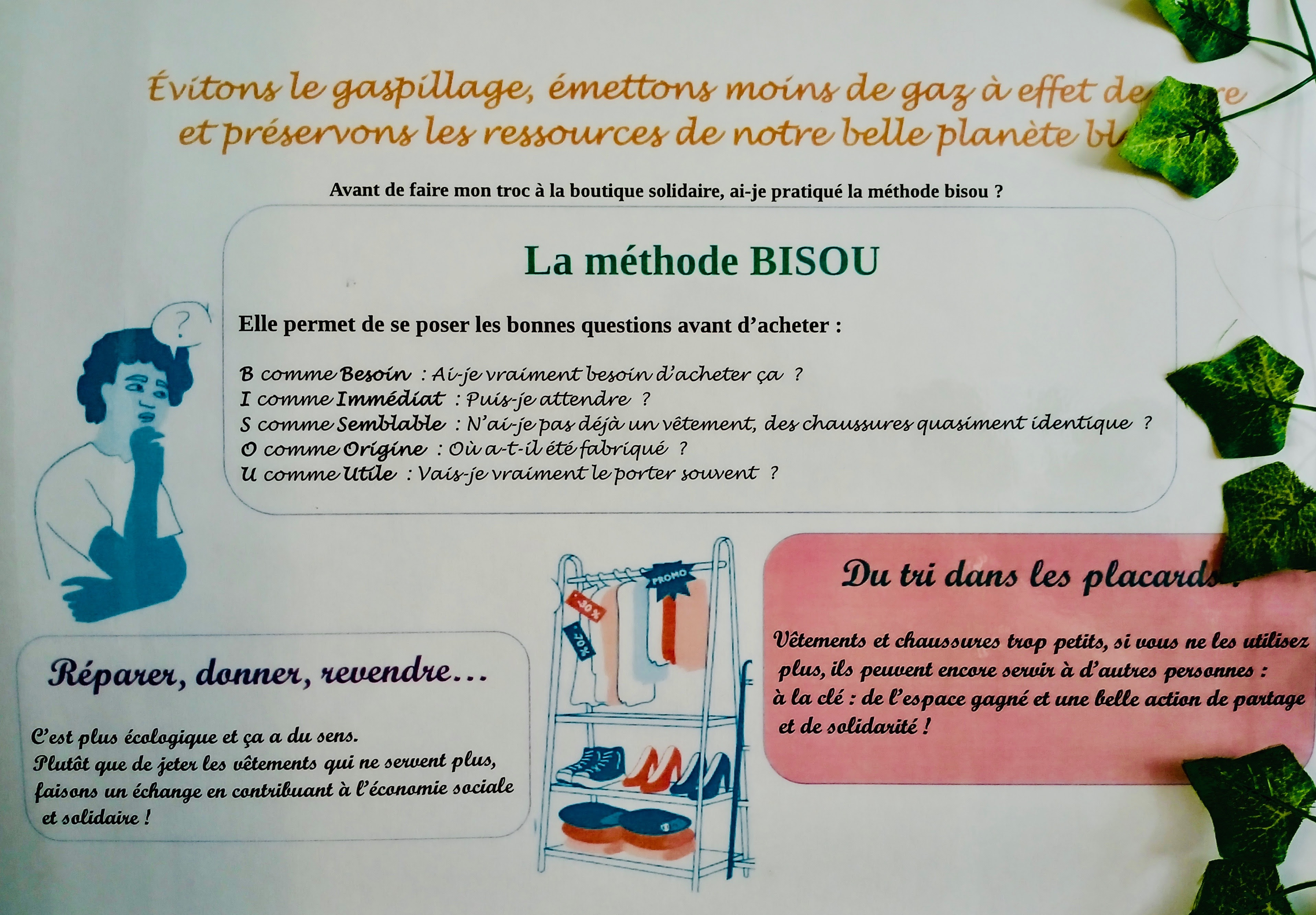 Méthode BISOU