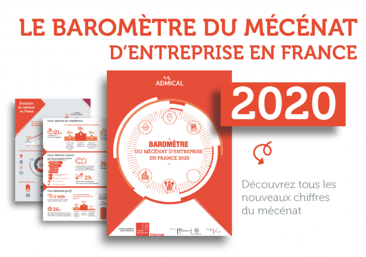 Admical dévoile son baromètre annuel du mécénat en France en 2020. Crédit : Admical