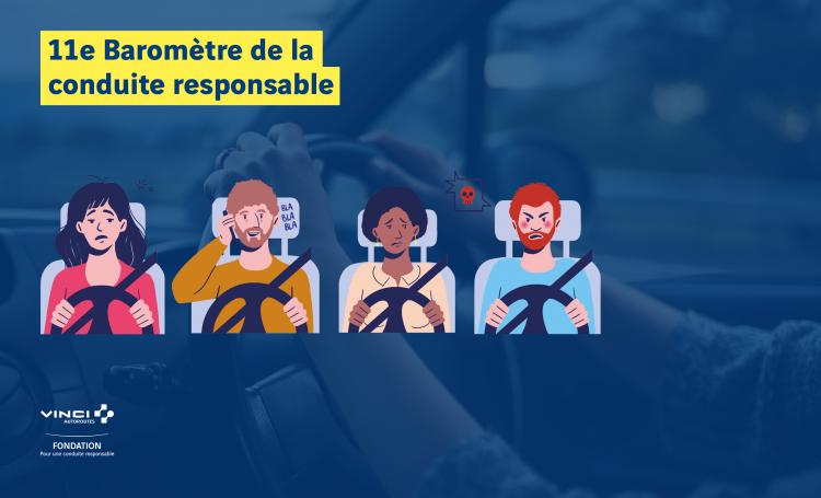 11e Baromètre de la conduite responsable