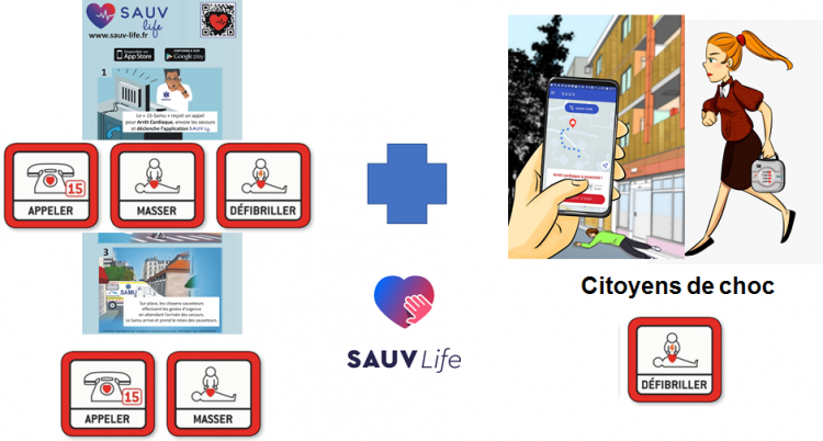 La Fondation CNP Assurances consolide son axe « Sauver des Vies » en soutenant 3 nouveaux projets. Crédit visuel : association SAUV