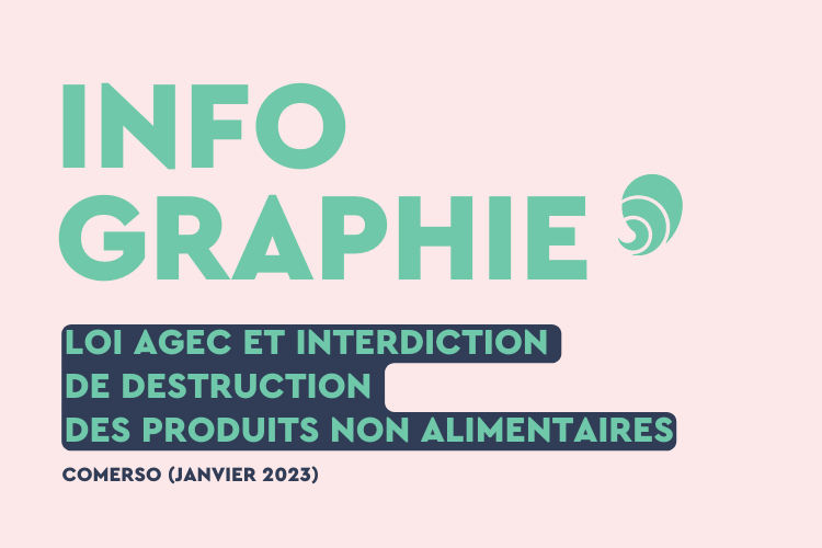 Économie circulaire :  ne pourra plus détruire les invendus