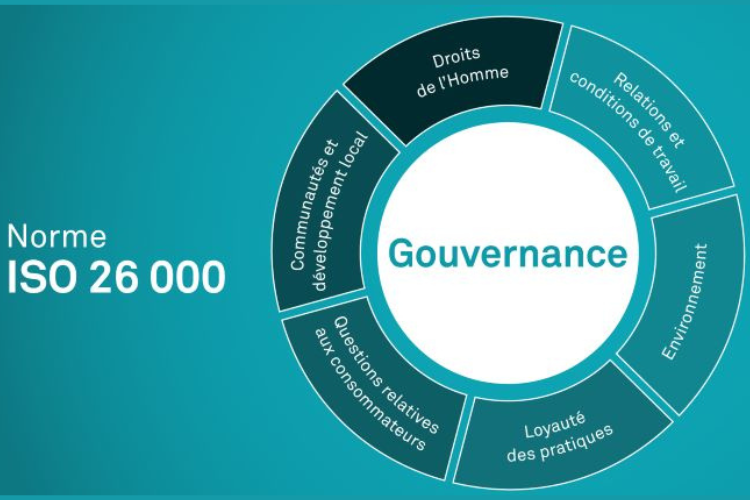 La norme ISO 26000 : quésaco ? CAN vous explique tout - Crédit photo : CAN