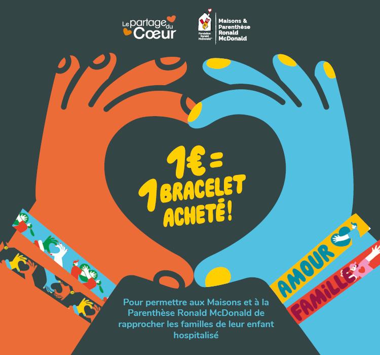 Partage du Cœur : L’opération solidaire pour rapprocher les familles de leur enfant hospitalisé