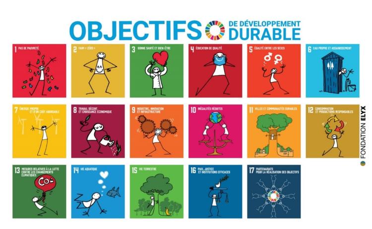 Le 25 septembre, quatre événements pour fêter les Objectifs de Développement Durable
