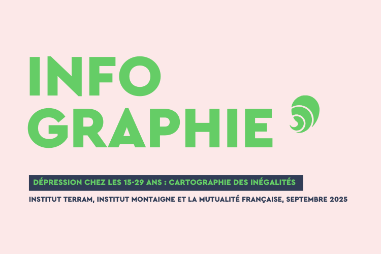 L'étude se base sur les réponses de 5 600 jeunes de métropole et d'outre-mer. Crédit : Carenews.