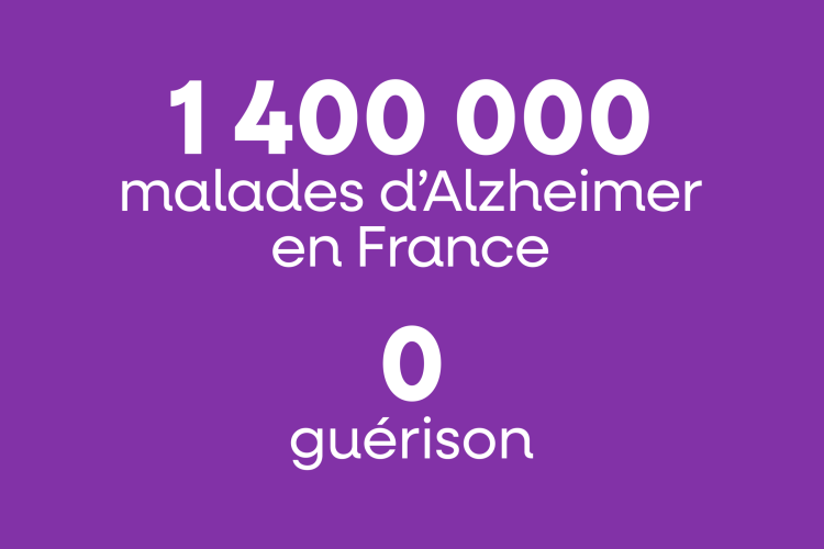 1 400 000 malades en France et 0 guérison