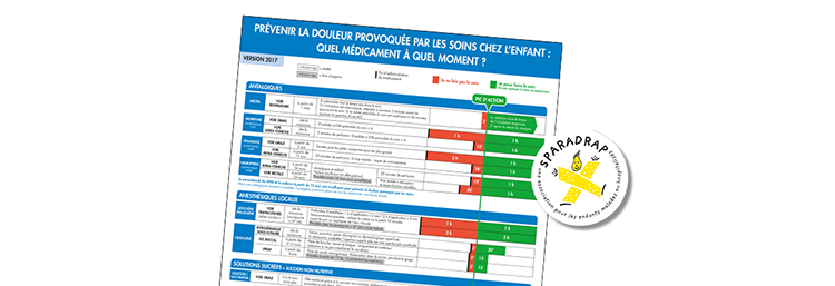 Un poster pour aider à prévenir la douleur de l'enfant lors des soins