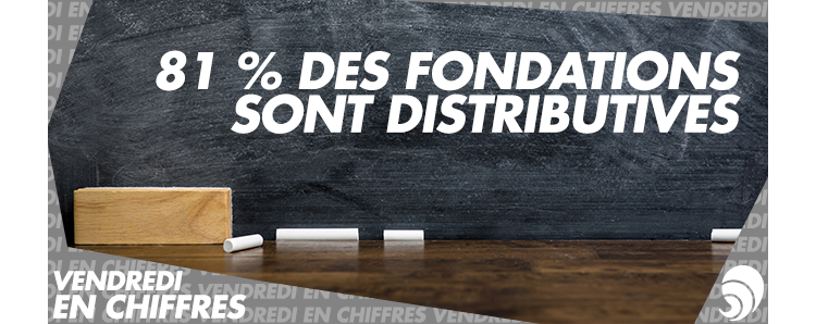 [CHIFFRE] 81 % des fondations existantes en France sont distributives