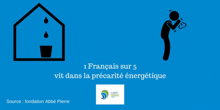 Mal-logement en France : la Fondation Abbé Pierre et les candidats se mobilisent