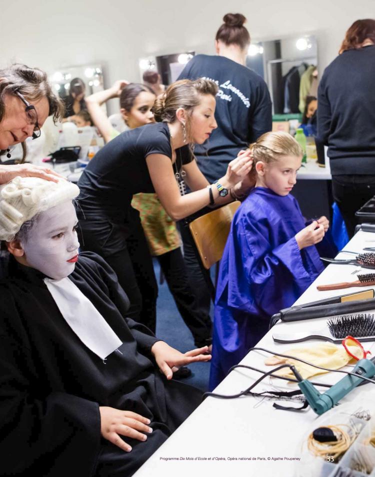 Atelier : Comment mettre en oeuvre un parcours artistique et culturel?