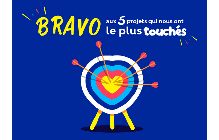 Les 5 lauréats de l’Appel à Grands Projets de la Fondation d’entreprise FDJ
