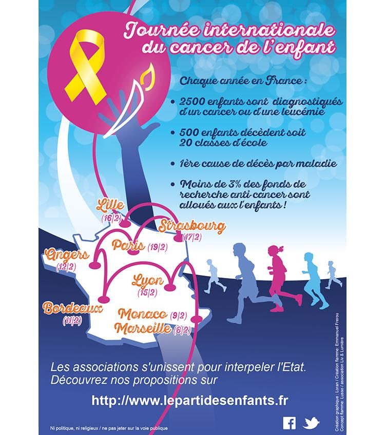 Journée Internationale du cancer de l'enfant : LYON se mobilise