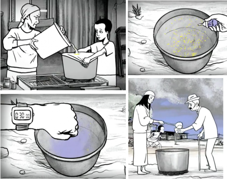 La méthode DICLORO - en dessins