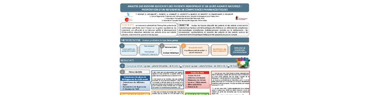 Analyse des besoins éducatifs des patients hémophiles et de leurs aidants