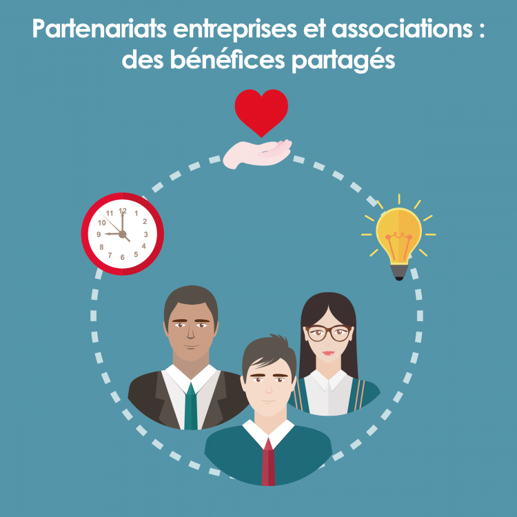 Partenariats entreprises et associations : des bénéfices partagés