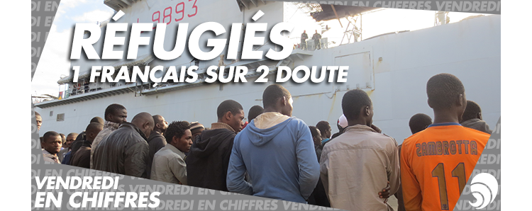 [CHIFFRE] Un Français sur deux doute que les réfugiés soient « vrais »