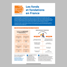 Observatoire de la philanthropie : les fonds et fondations en France (mai 2019)