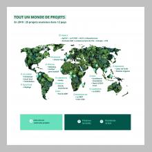 Les actions de la Fondation Maisons du Monde en 2019