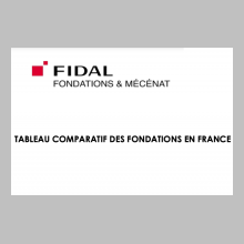 Quelle forme juridique choisir pour sa fondation ? - Fidal