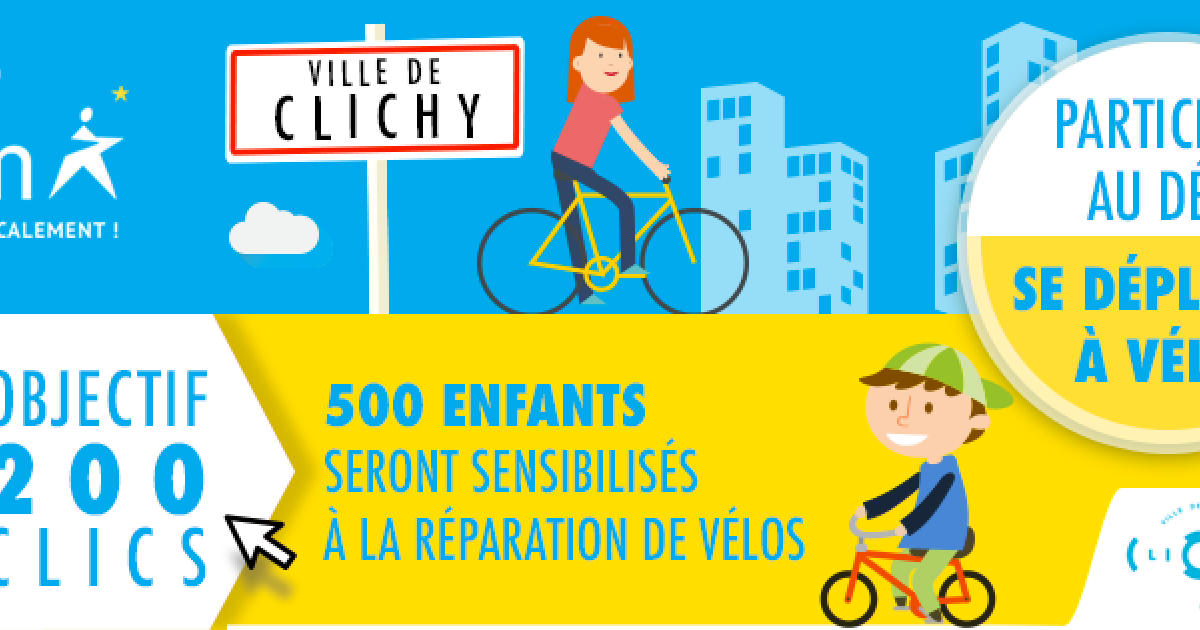 200 CLICS = 5000€ pour SoliCycle