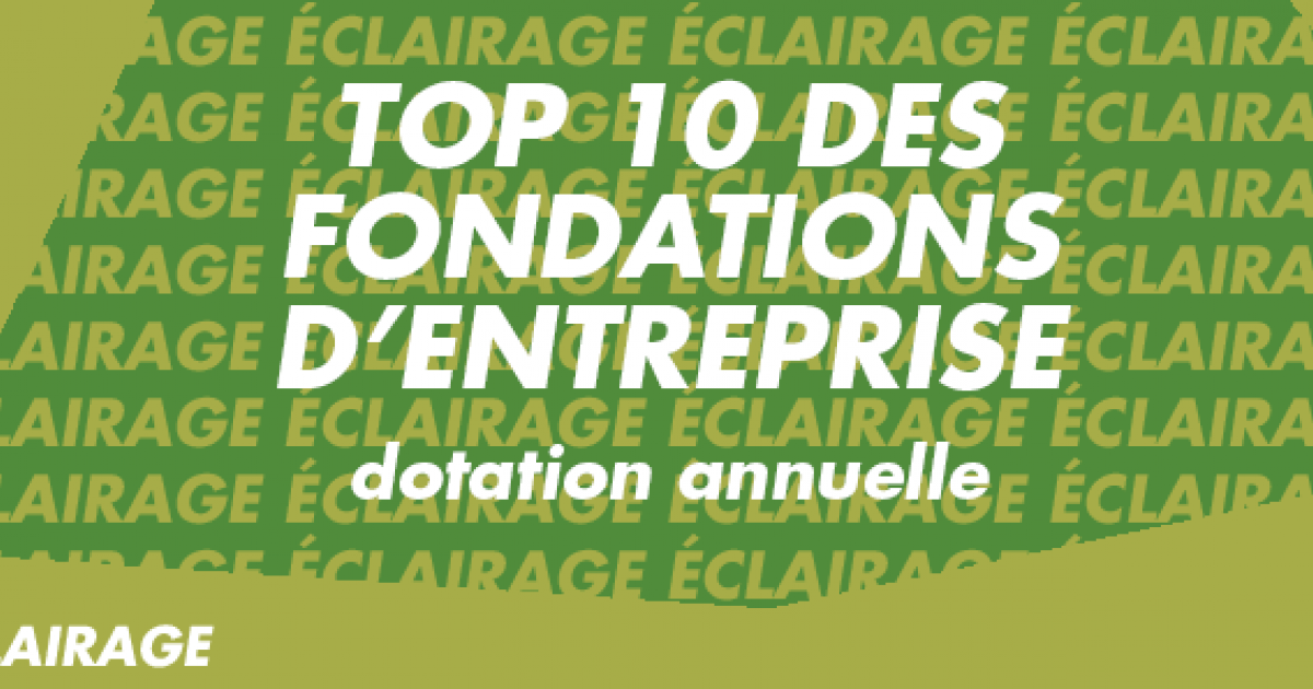 [CLASSEMENT] TOP 10 des fondations d'entreprise en France | Carenews PRO