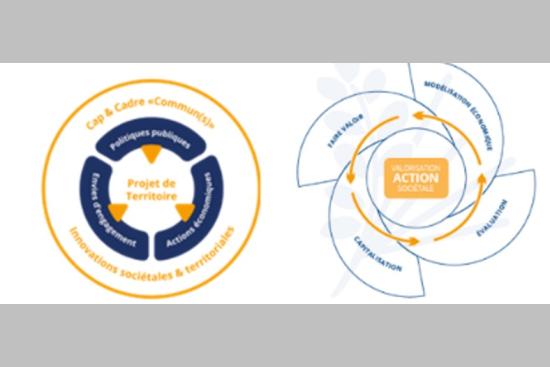 Rentrée 2025 : l'heure de vérité. Source : Le Rameau 